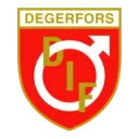 Degerfors IF